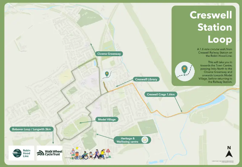 Creswell Station Loop