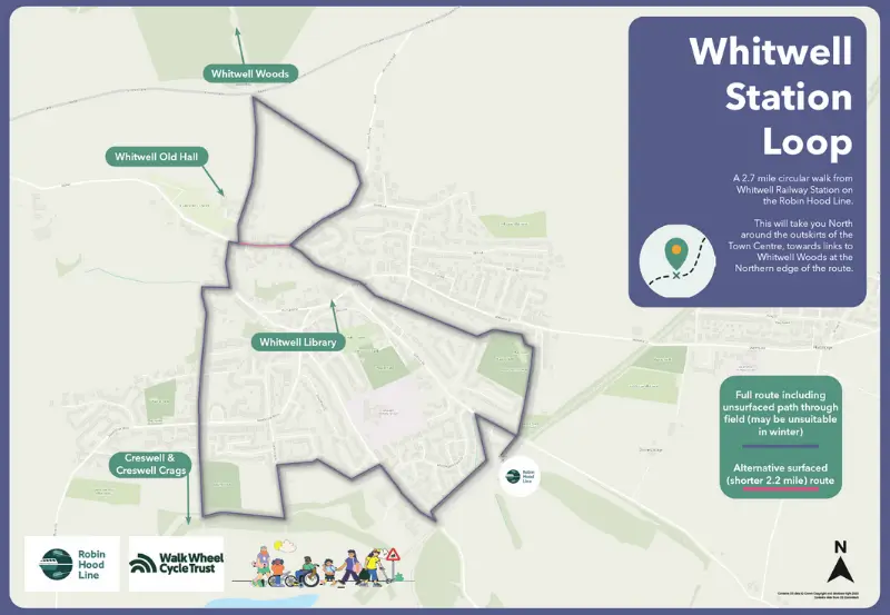 Whitwell Station Loop